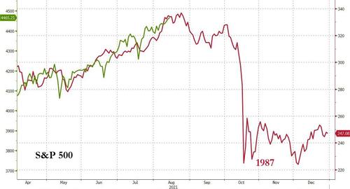 NIRP11