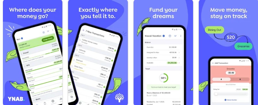 YNAB