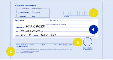 Retro Avviso di ricevimento