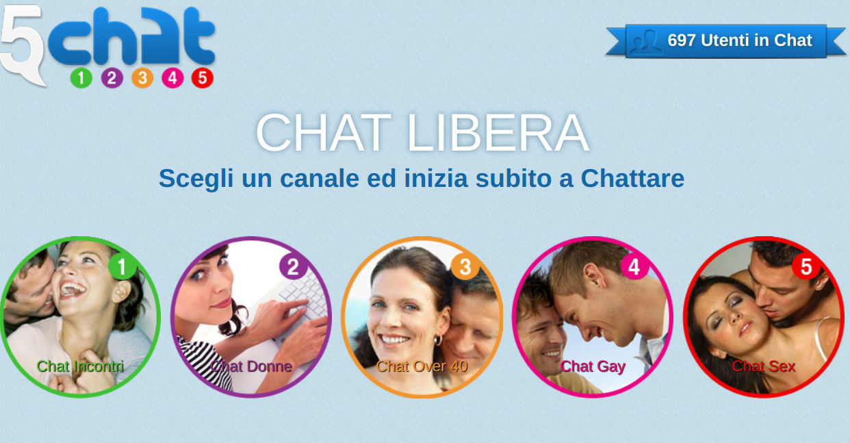 Chats Con Camara Gratis