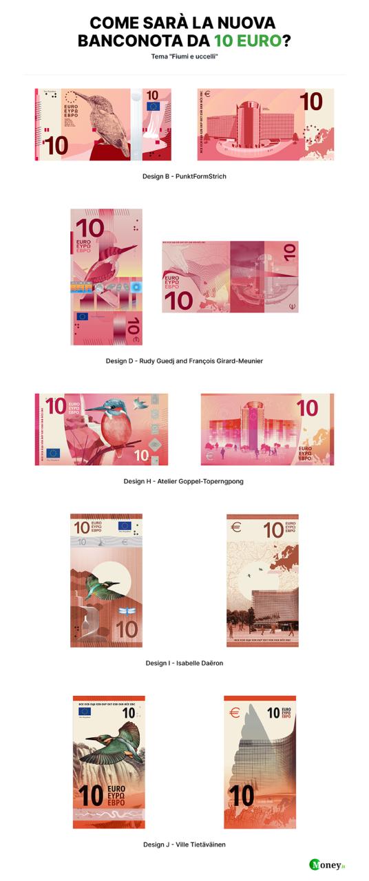 Banconota da 10 euro, design del tema «Fiumi e uccelli»