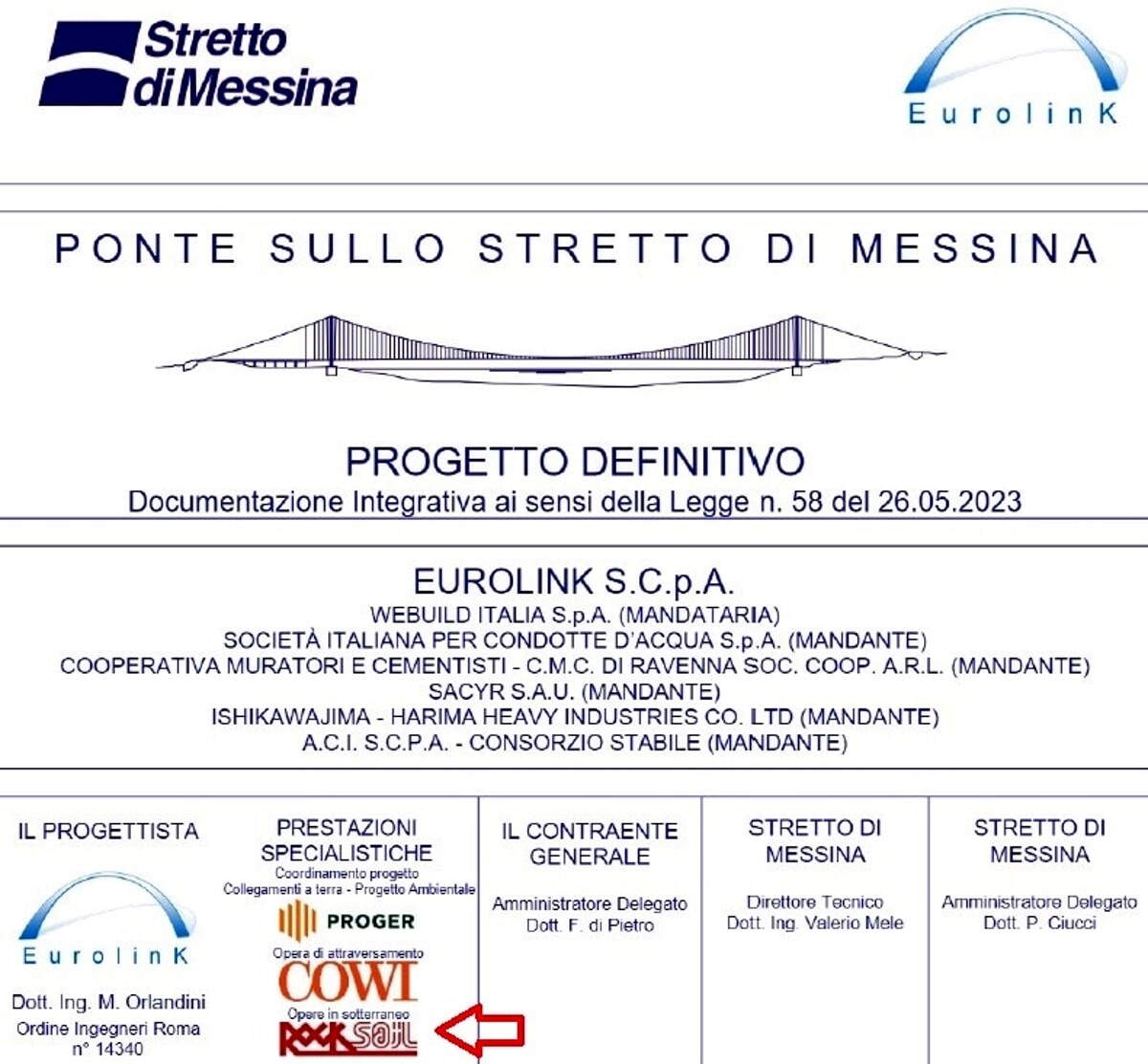 Consorzio Eurolink