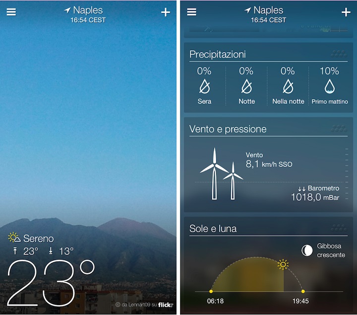 Yahoo Meteo Yahoo Meteo