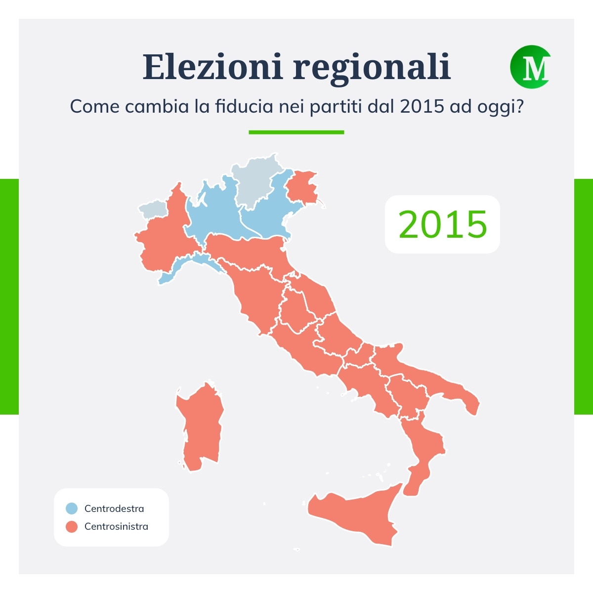 Chi governa nelle Regioni italiane