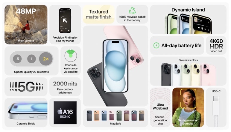 I nuovi iPhone 15