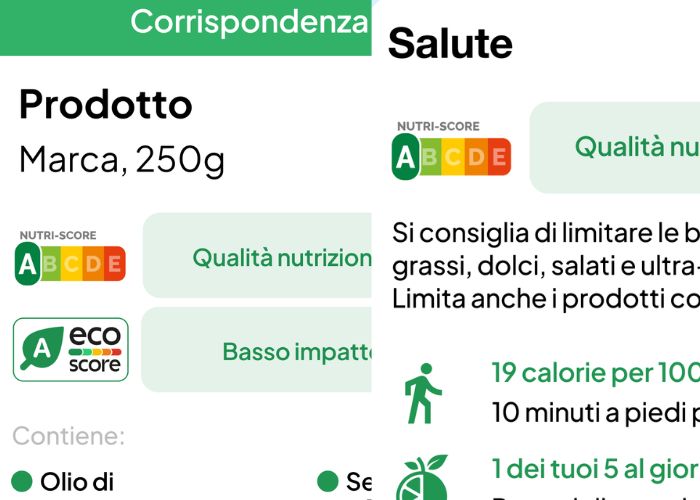 Open Food Facts: spesa consapevole