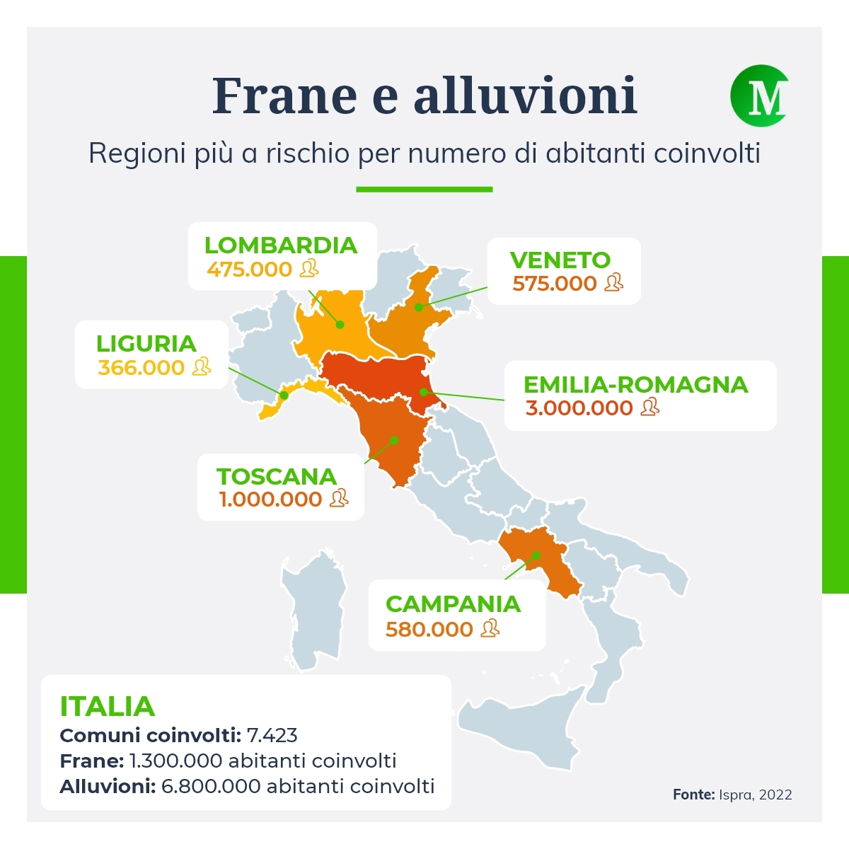 Frane e alluvioni