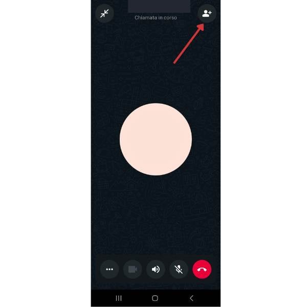 Aggiungere persone a una chiamata già in corso