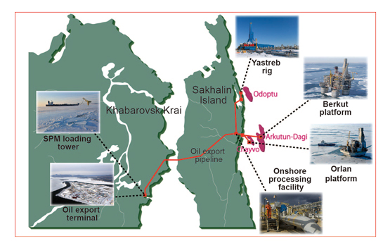 Mappa del progetto energetico offshore Sakhalin 1