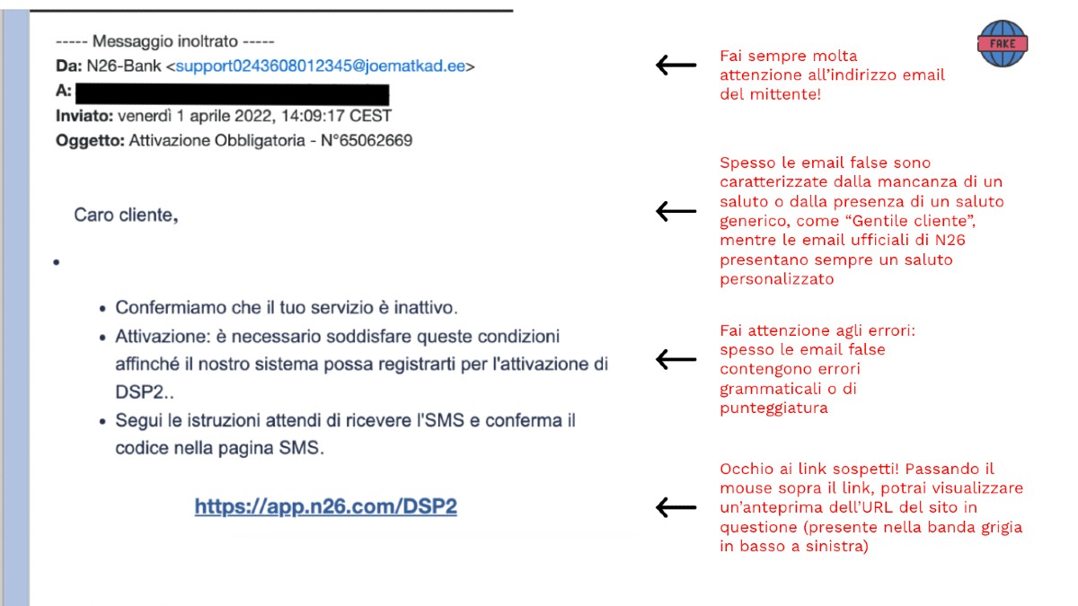 Esempio di mail falsa