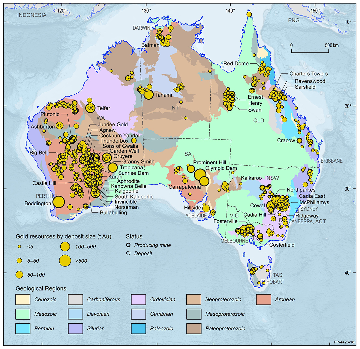 Oro in Australia