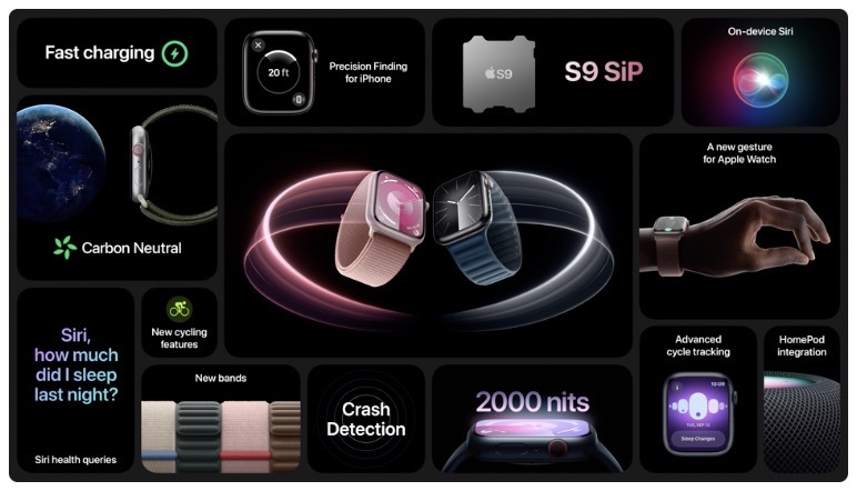 Apple Watch Serie 9, il riepilogo delle caratteristiche