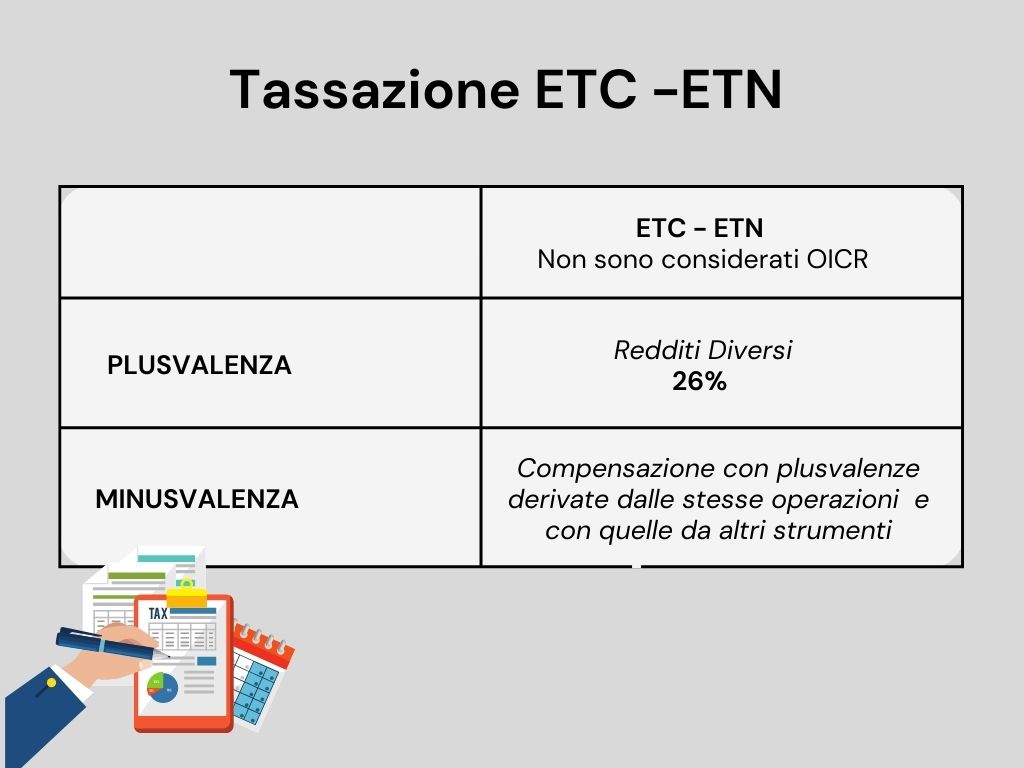 Tassazione ETC-ETN