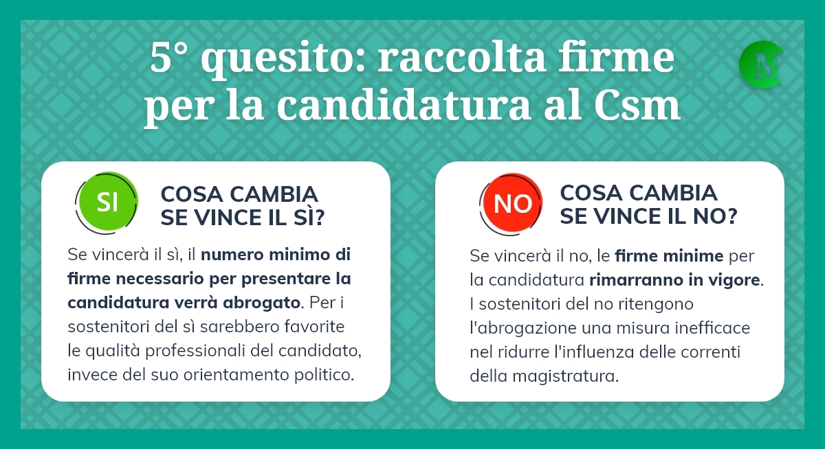 Il quinto quesito