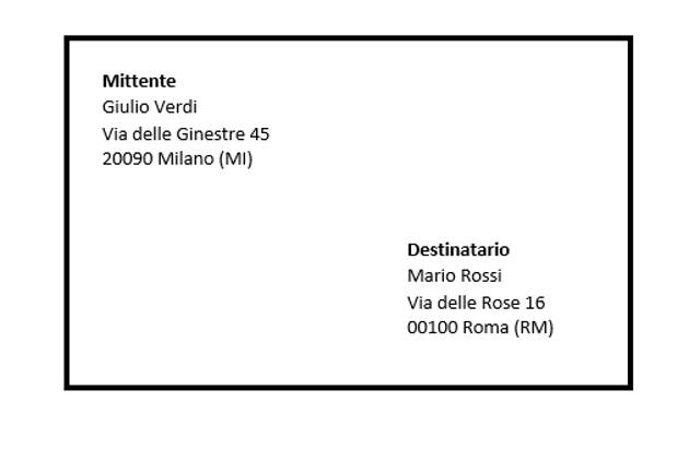 Mittente e destinatario su un pacco