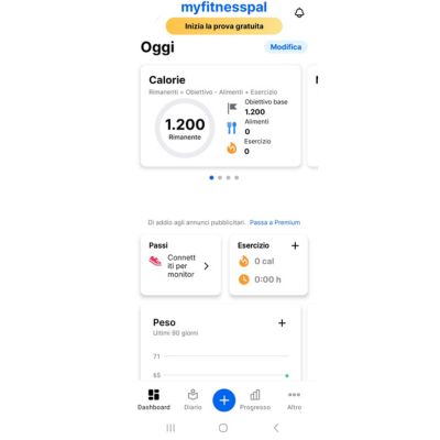 MyFitnessPal