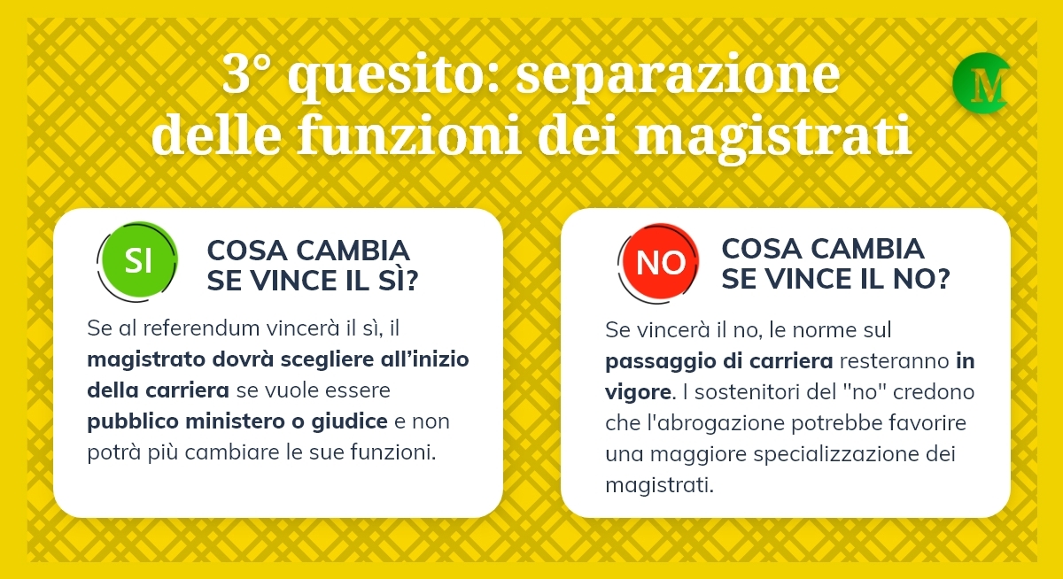 Il terzo quesito
