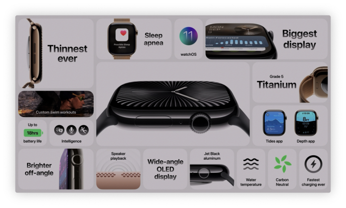 Apple Watch Serie 10