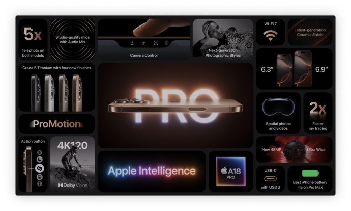 Il nuovo iPhone 16 Pro