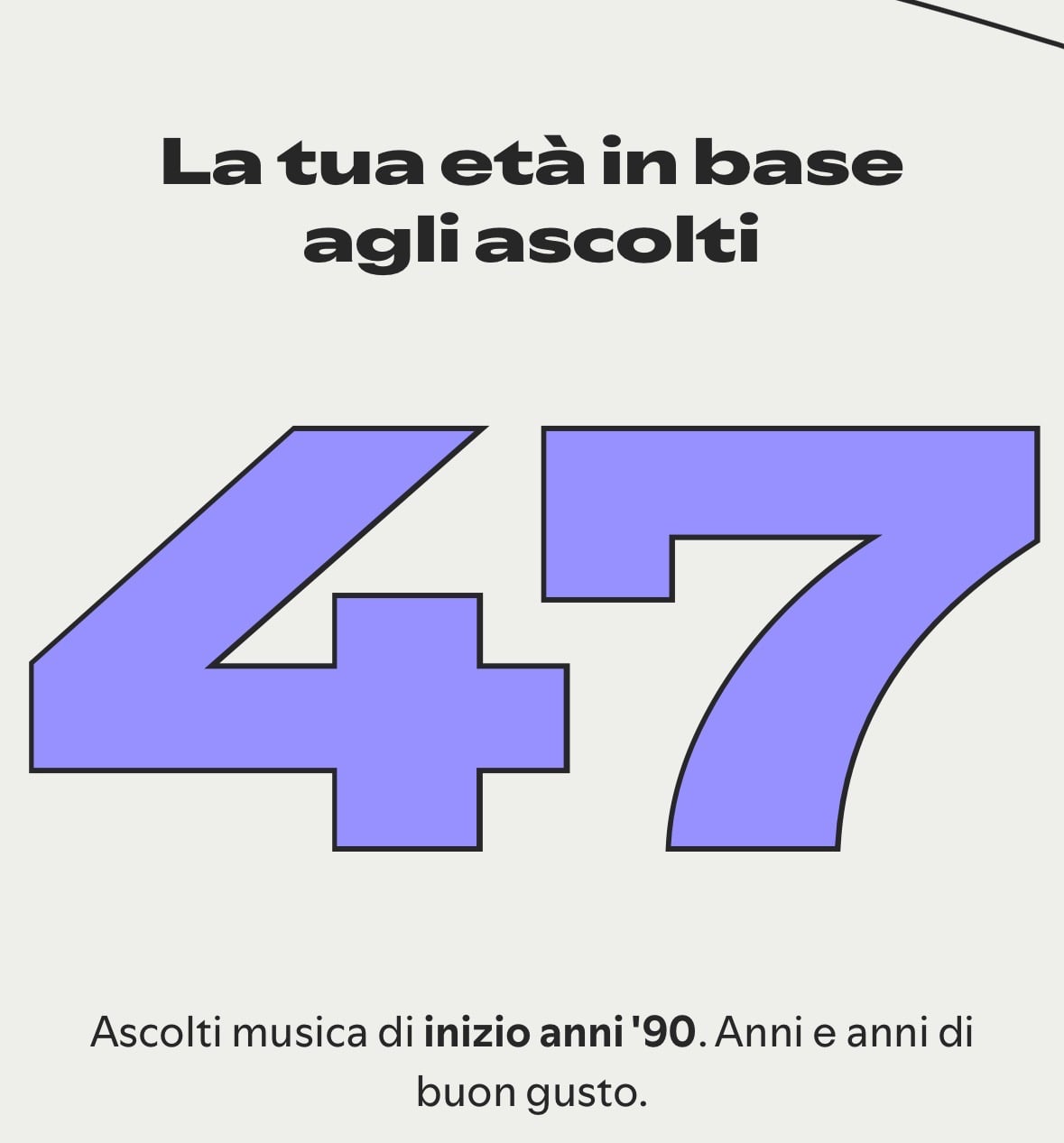 Spotify Wrapped 2025