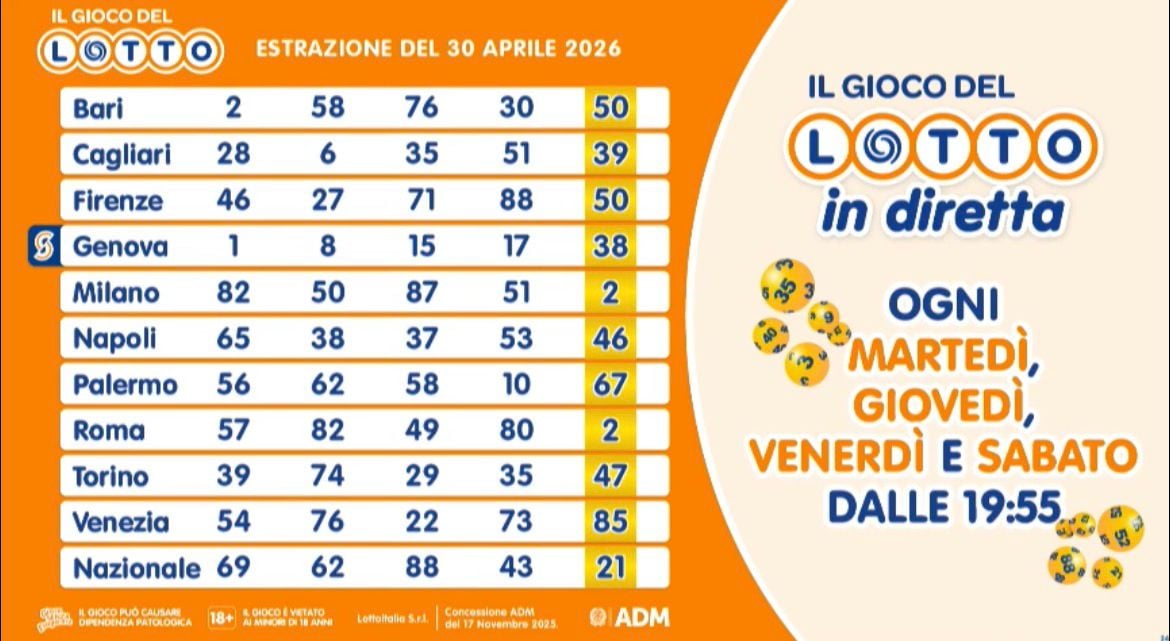 Estrazione del Lotto giovedì 30 aprile