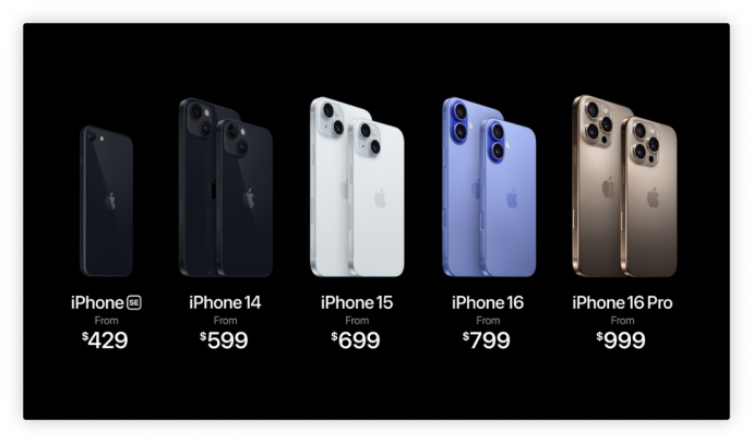 Quali iPhone si possono comprare ancora?