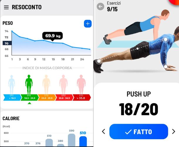 Come funziona Allenamento a casa