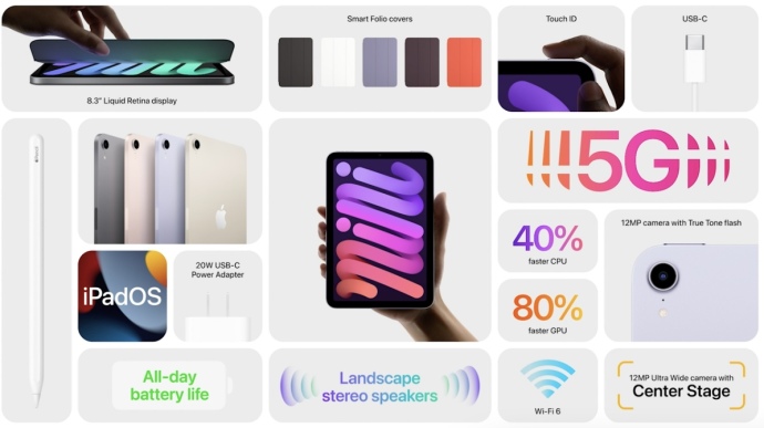 iPad Mini: le caratteristiche