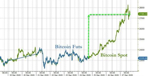 Bitcoin_flow