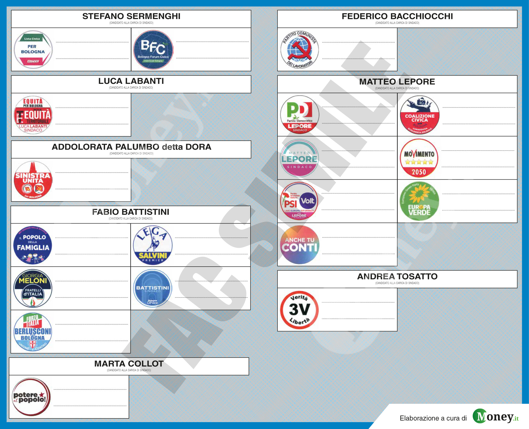 Elezioni Bologna 2021