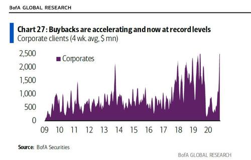 Buyback3