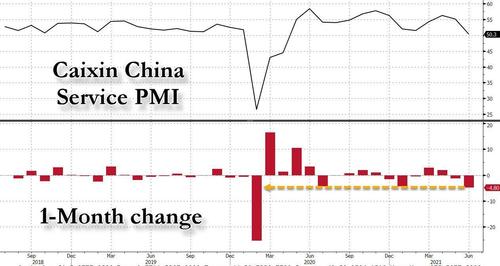 Pboc1