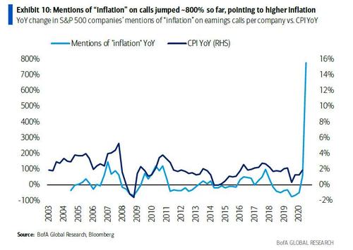 Yellen1