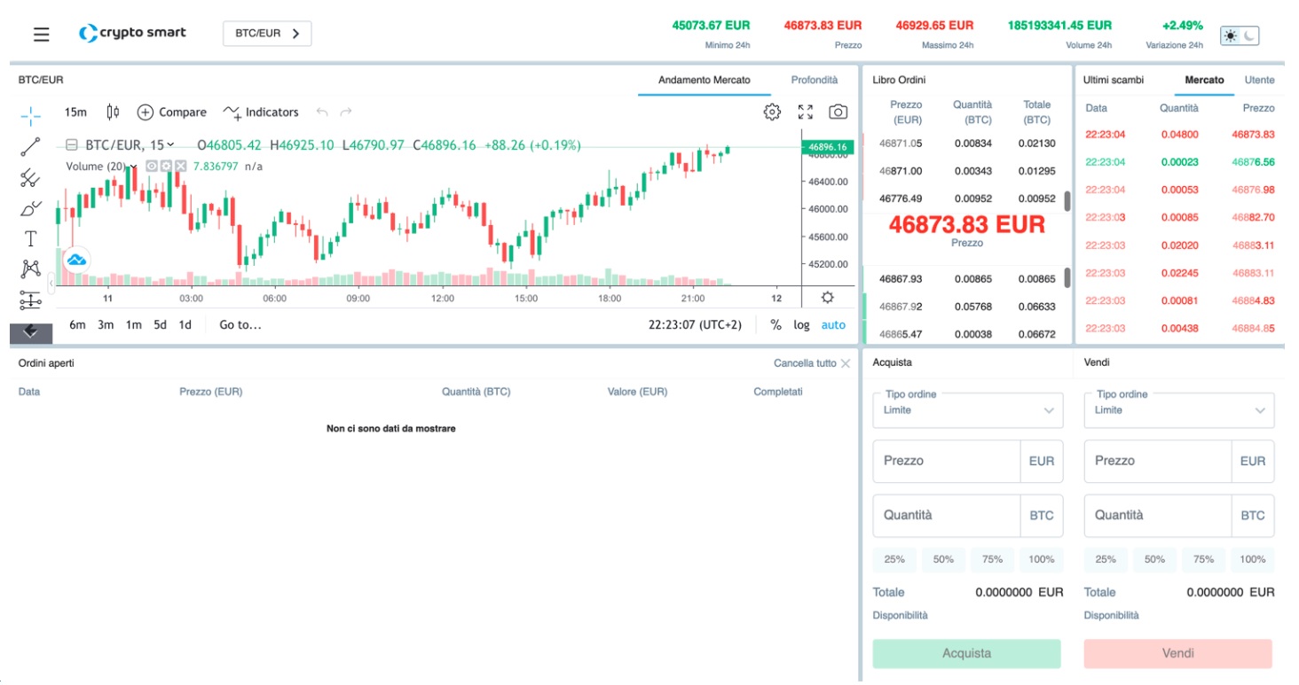 Immagine a scopo illustrativo per l'acquisto di Bitcoin su Cryptosmart.