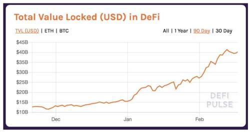 Defi4