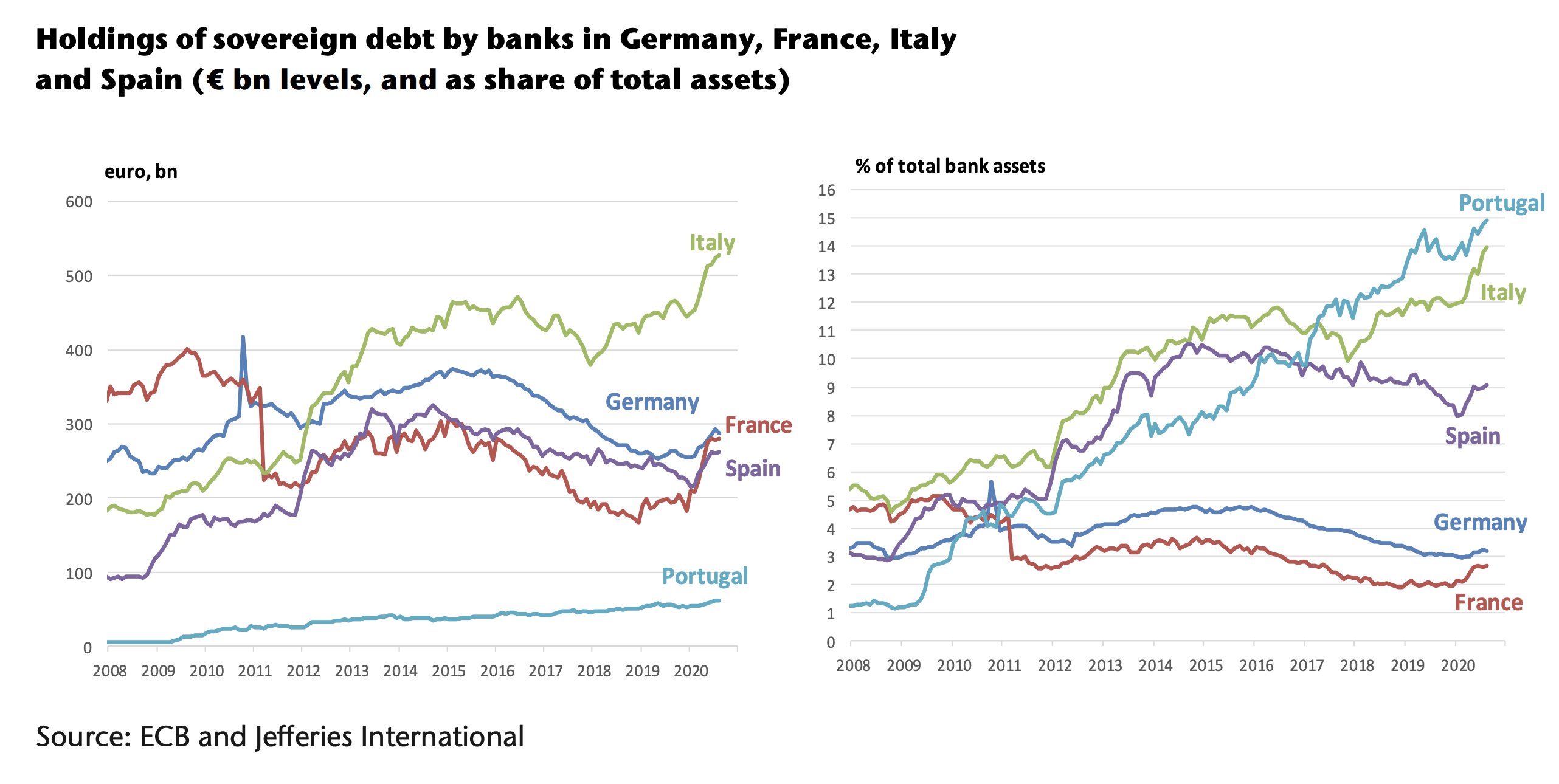 Draghi3