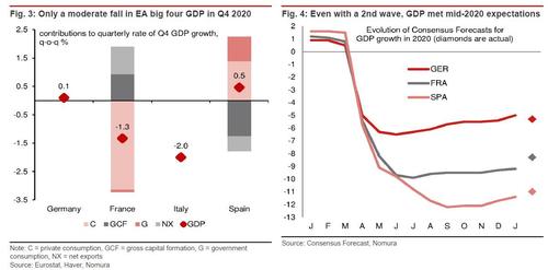 Draghi2