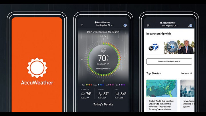AccuWeather AccuWeather