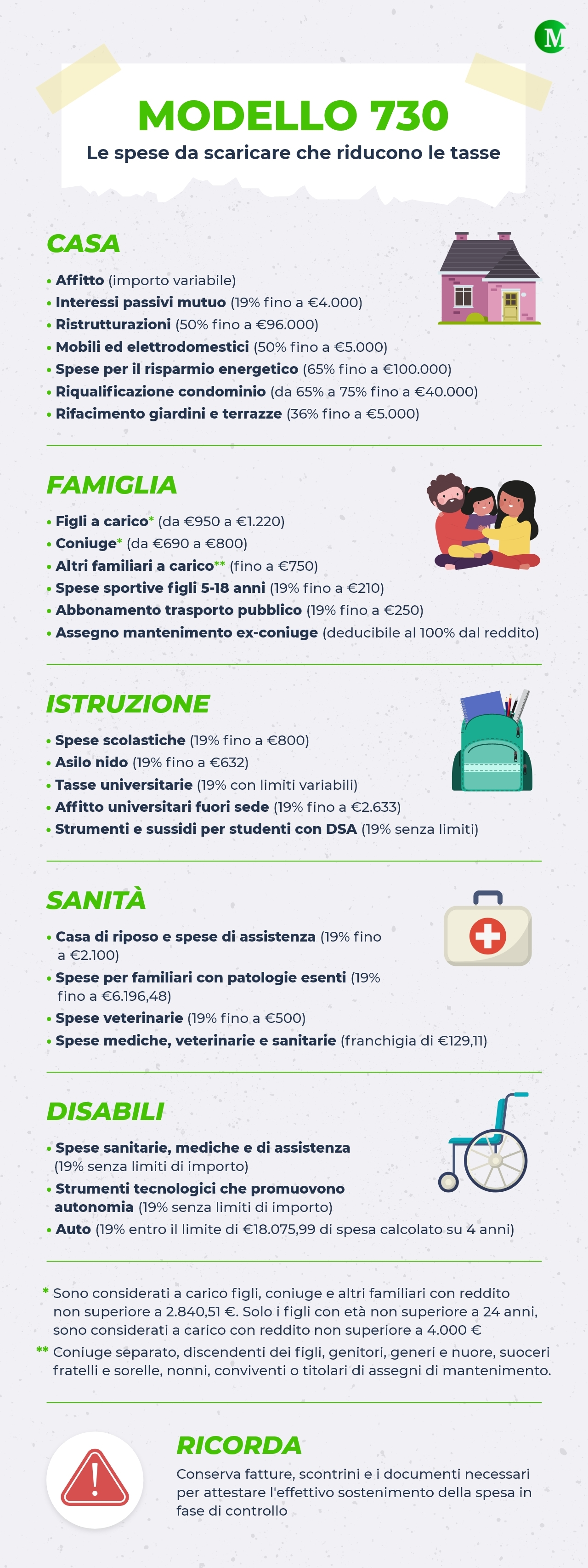 Infografica spese che si possono scaricare