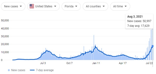 Florida3