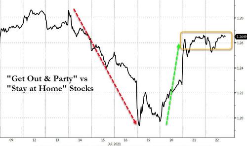 Powell2