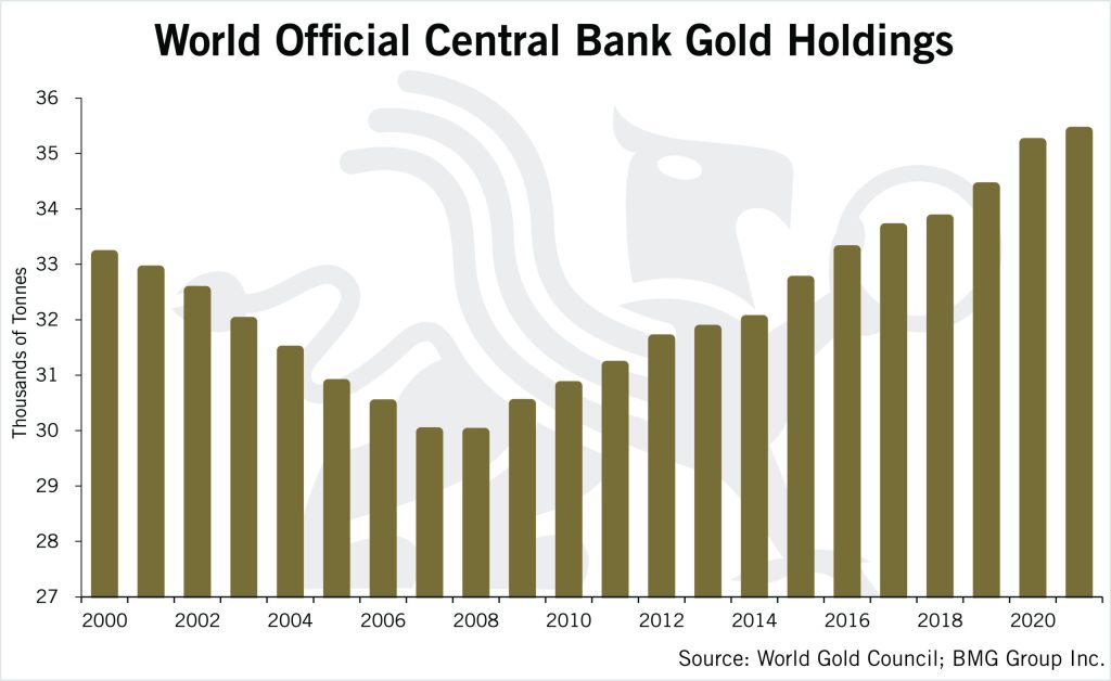Gold6