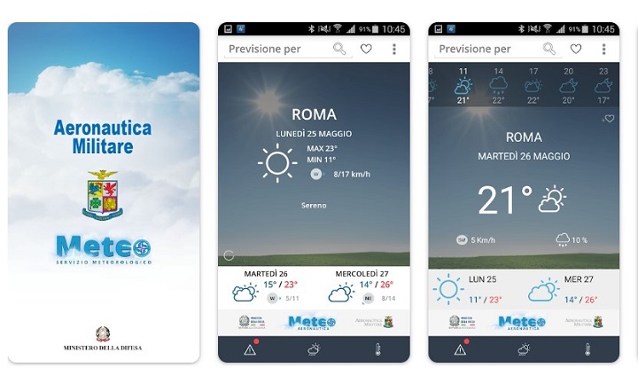 Meteo Aeronautica Meteo Aeronautica
