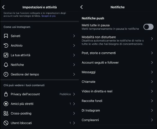 Notifiche di Instagram