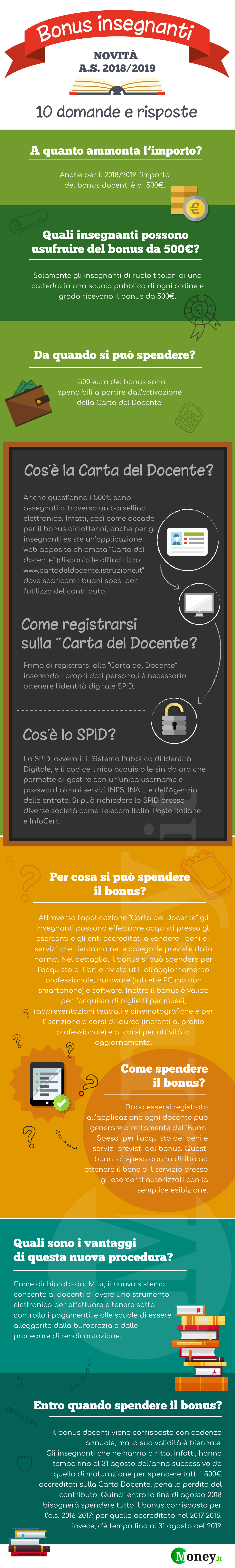 Carta Del Docente Di Nuovo Disponibile Il Bonus Di 500 Euro