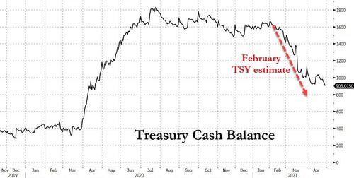 Yellen3