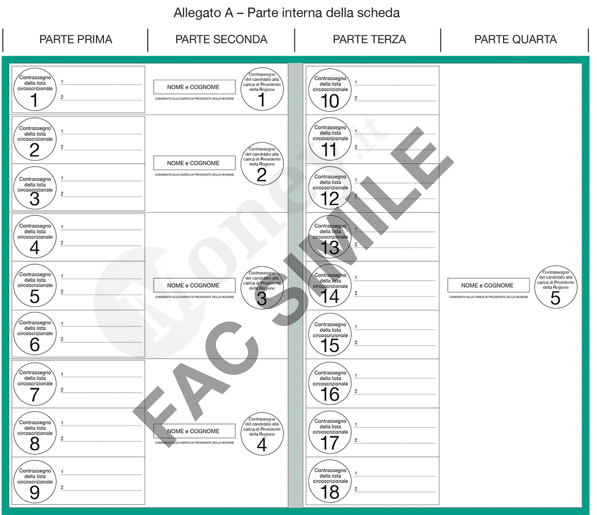 Elezioni regionali Lazio 2023 Elezioni regionali Lazio 2023