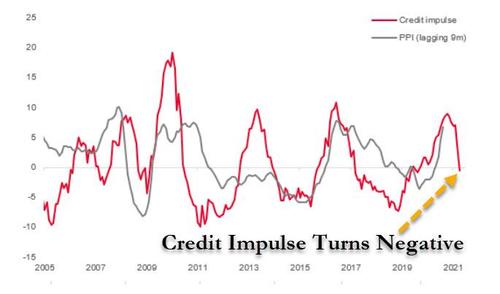 Pboc4
