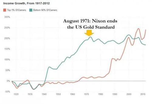 Nixon1