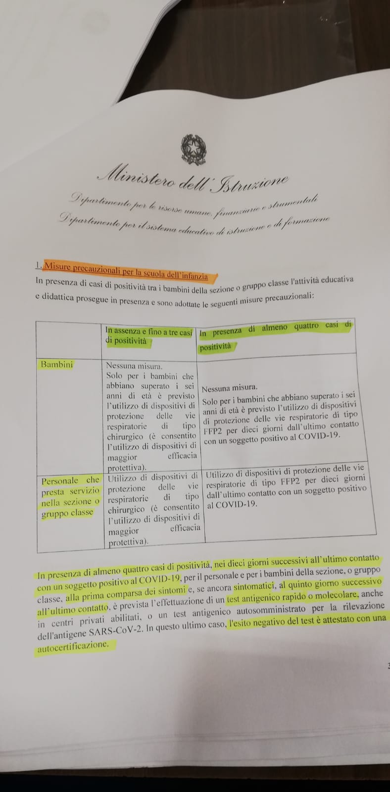 Circolare ministero dell'Istruzione del 29 marzo 2022